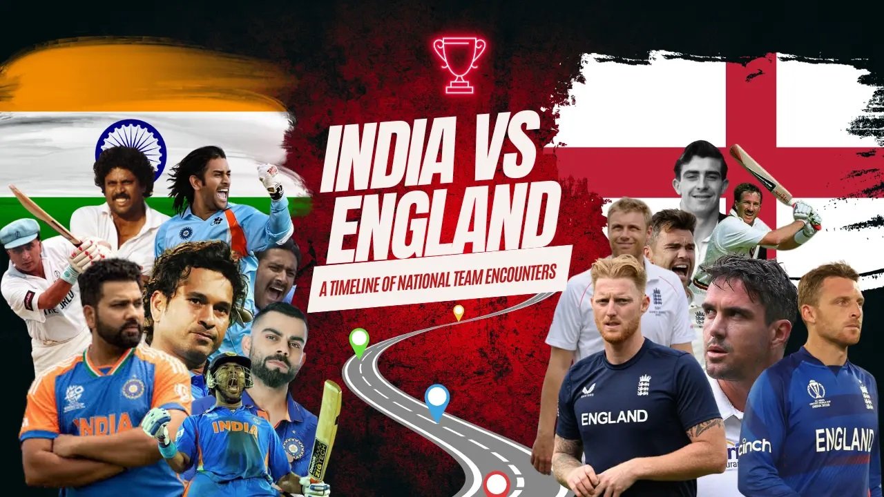 India National Cricket Team vs England Cricket Team Timeline